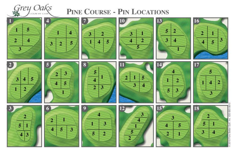 Cart Mounted Pin Sheet: Grey Oaks (Pine Course)