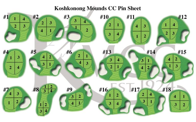 Cart Mounted Pin Sheet: Koshkonong CC