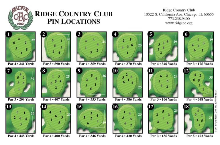 Cart Mounted Pin Sheet: The Ridge CC