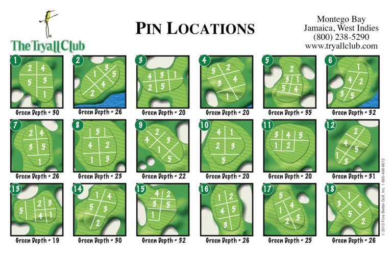 Golf Pin Sheets Cards Fore Better Golf