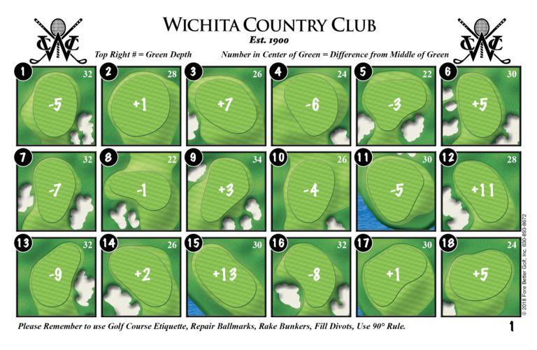 Cart Mounted Pin Sheet: Wichita CC #1