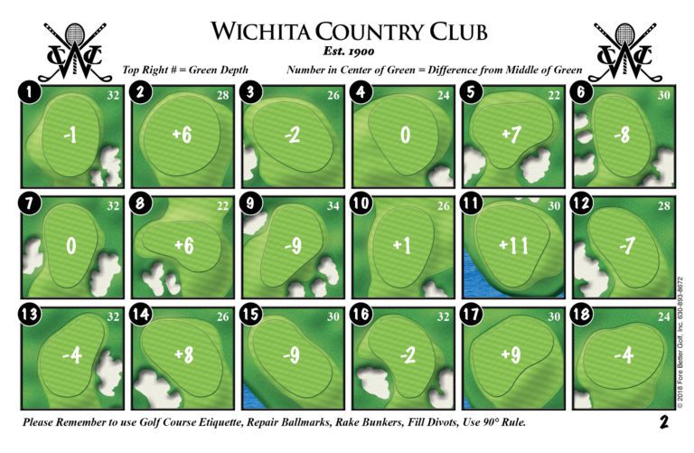 Cart Mounted Pin Sheet: Wichita CC #2