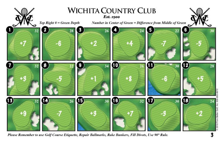 Golf Pin Sheets & Cards Fore Better Golf