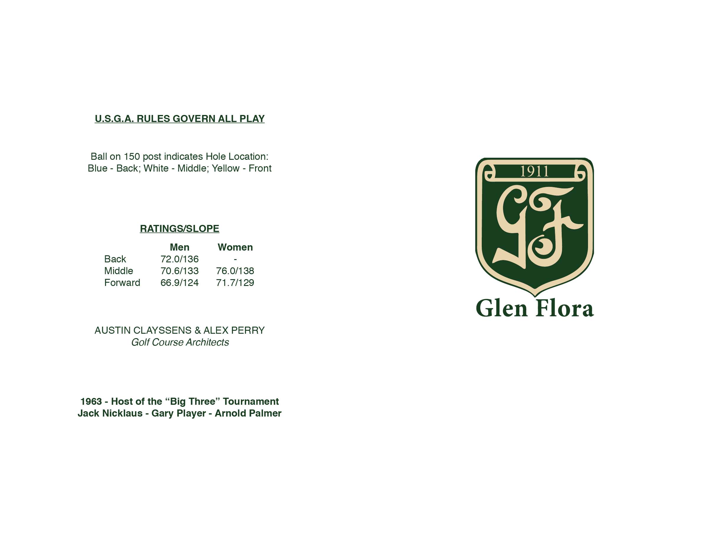 Glen Flora CC
